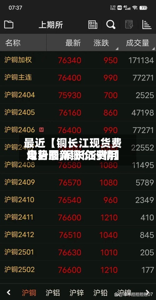 最近【铜长江现货费用
走势图,铜长江费用
今日最新铜价行情】-第2张图片