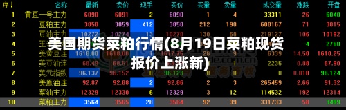 美国期货菜粕行情(8月19日菜粕现货报价上涨新)