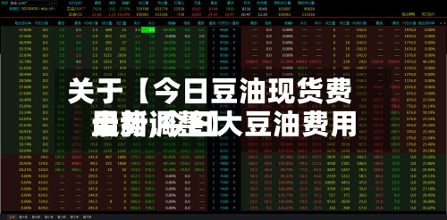 关于【今日豆油现货费用走势,今日大豆油费用最新调整】