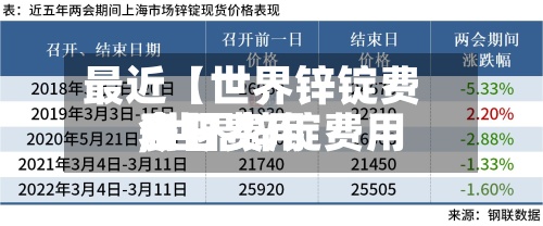 最近【世界锌锭费用
今日费用
,世界锌锭费用
今日费用
表】-第2张图片