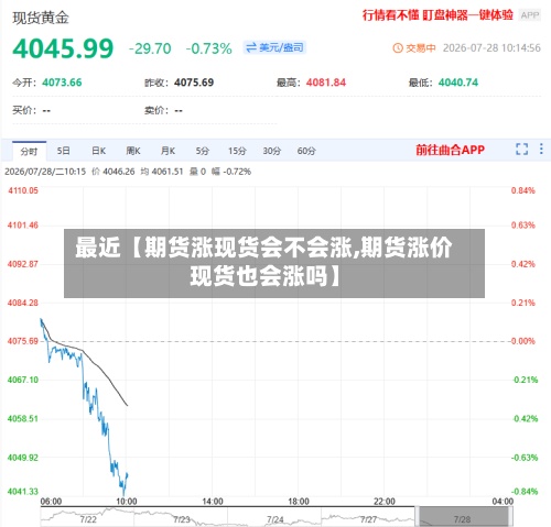 最近【期货涨现货会不会涨,期货涨价现货也会涨吗】