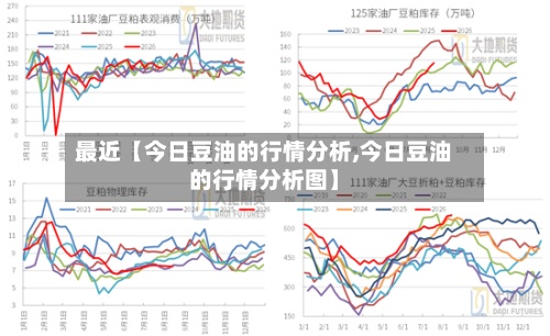 最近【今日豆油的行情分析,今日豆油的行情分析图】