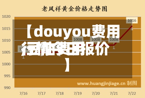 【douyou费用,豆油费用行情今日报价】