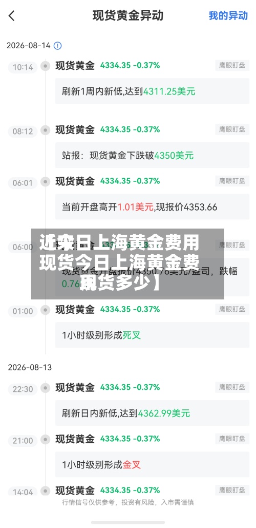 近来【今日上海黄金费用现货今日上海黄金费用现货多少】-第2张图片