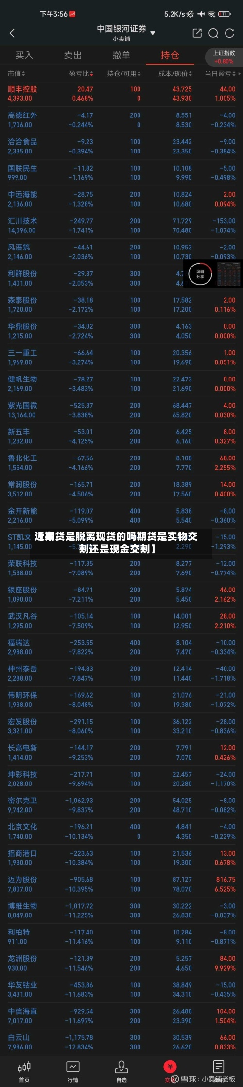 近来【期货是脱离现货的吗期货是实物交割还是现金交割】