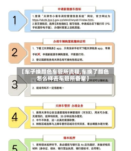 【车子换颜色车管所流程,车换了颜色怎么样去车管所备案】-第2张图片