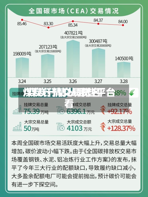 煤炭行情交易排名/煤炭行情从哪些平台看