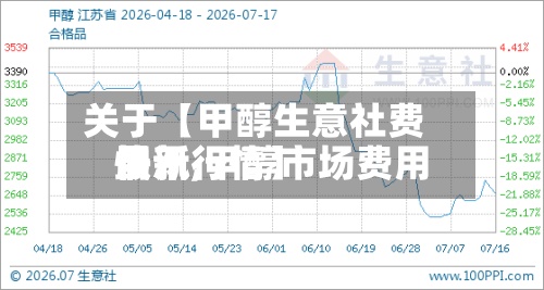 关于【甲醇生意社费用快讯,甲醇市场费用最新行情】