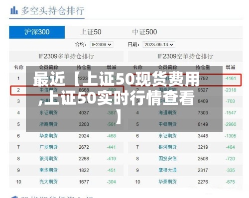 最近【上证50现货费用,上证50实时行情查看】-第2张图片