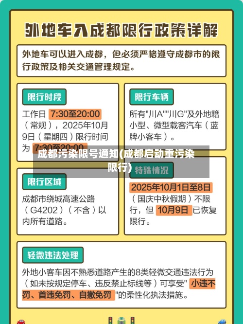 成都污染限号通知(成都启动重污染限行)-第2张图片