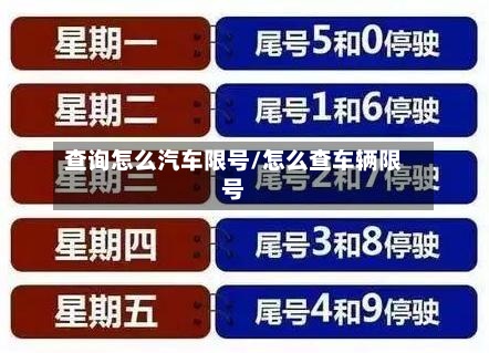 查询怎么汽车限号/怎么查车辆限号-第2张图片