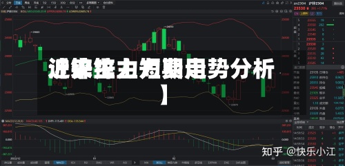 近来【沪锌主力费用沪锌主力短期走势分析】-第2张图片