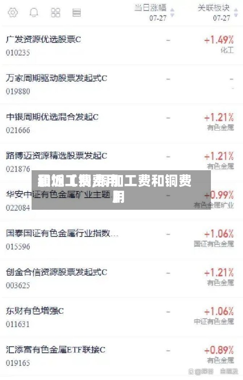 最近【铜费用和加工费,铜加工费和铜费用】
