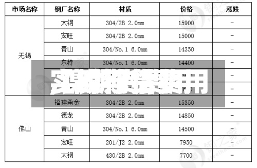 【镍期货费用
,镍期货费用
实时行情】-第2张图片