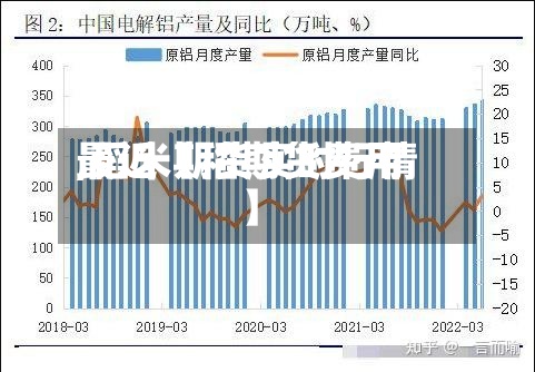 最近【稻期货费用,稻米期货实时行情】