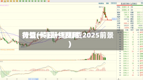 黄豆一号期货费用行情(黄豆一号期货2025前景)