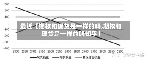 最近【期权和现货是一样的吗,期权和现货是一样的吗知乎】