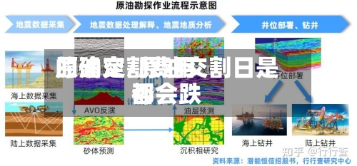 原油交割费用
的确定/原油交割日是否
都会跌-第3张图片