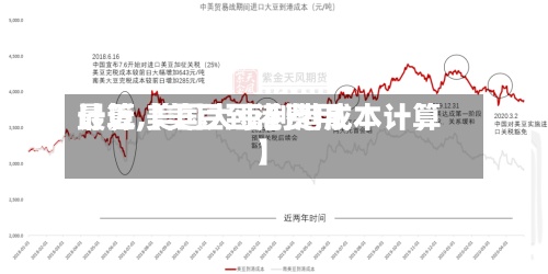 最近【美豆到港费用计算,美国大豆到港成本计算】