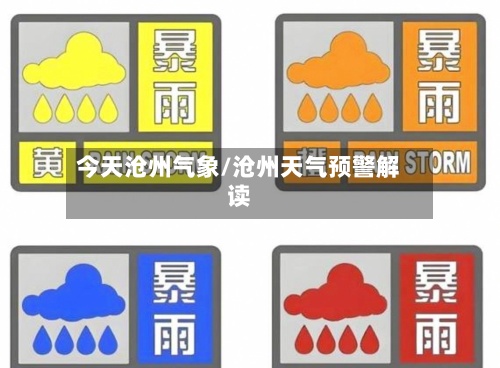 今天沧州气象/沧州天气预警解读-第3张图片