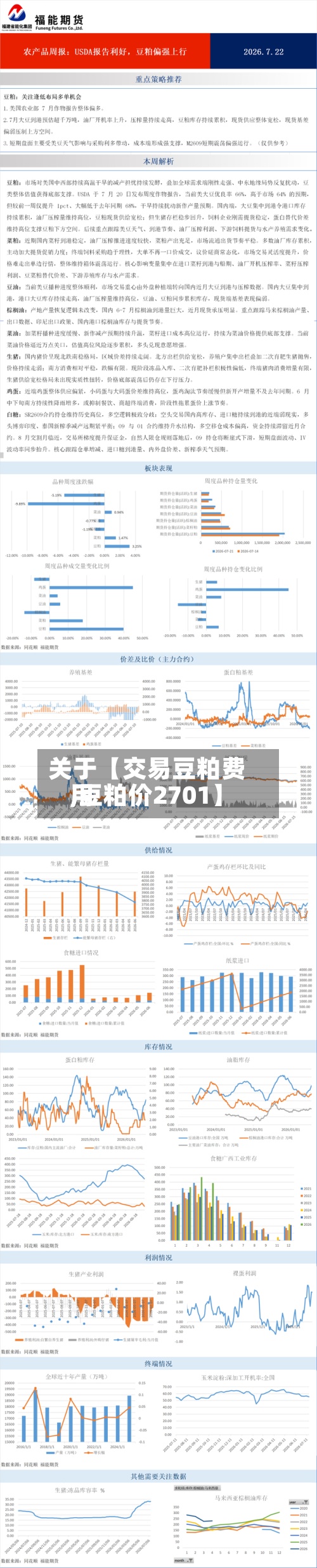 关于【交易豆粕费用
,豆粕价2701】-第2张图片