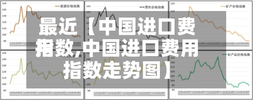 最近【中国进口费用指数,中国进口费用指数走势图】