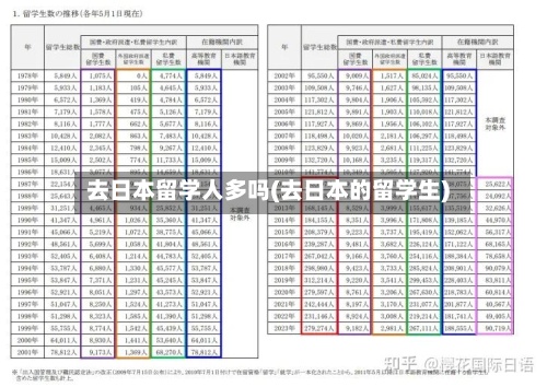 去日本留学人多吗(去日本的留学生)-第2张图片