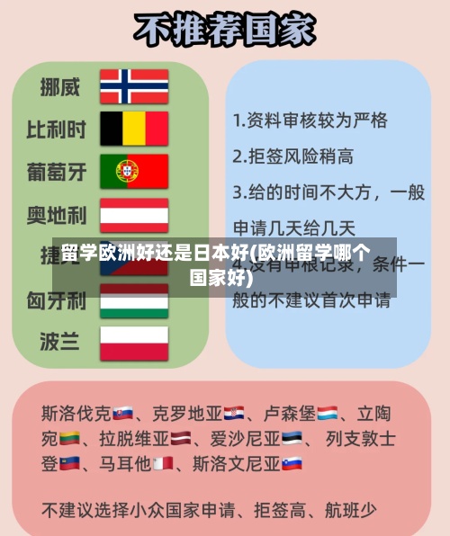 留学欧洲好还是日本好(欧洲留学哪个国家好)-第2张图片