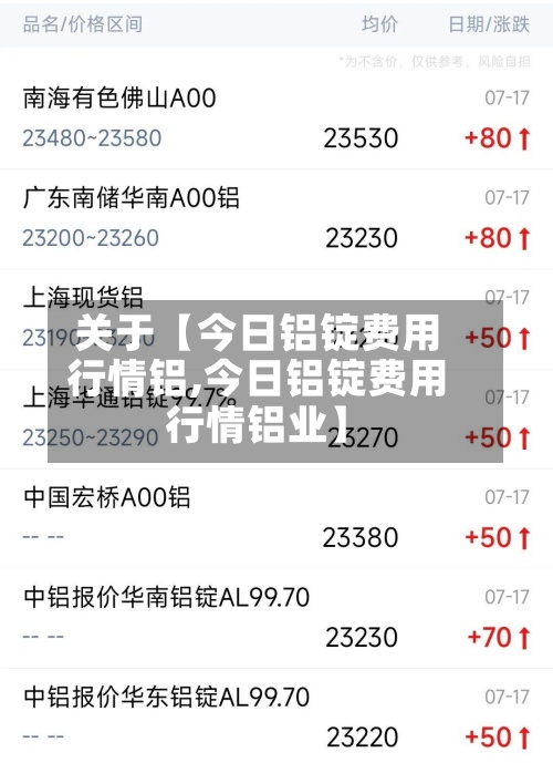 关于【今日铝锭费用
行情铝,今日铝锭费用
行情铝业】-第3张图片