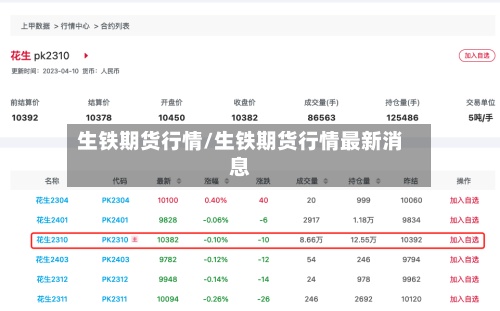 生铁期货行情/生铁期货行情最新消息