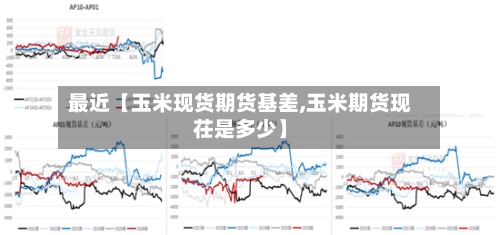 最近【玉米现货期货基差,玉米期货现茌是多少】-第2张图片