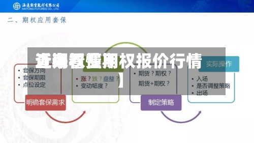 近来【期权费用查询看懂期权报价行情】
