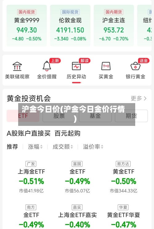 沪金今日价(沪金今日金价行情)-第2张图片