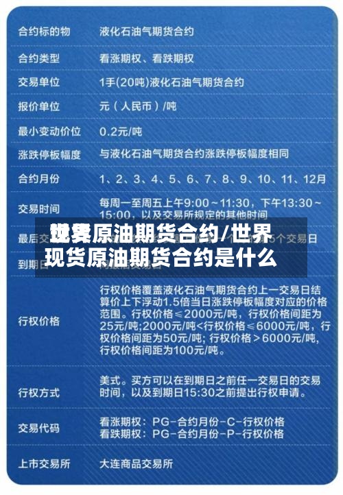 世界现货原油期货合约/世界现货原油期货合约是什么