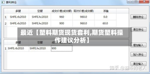 最近【塑料期货现货套利,期货塑料操作建议分析】-第3张图片