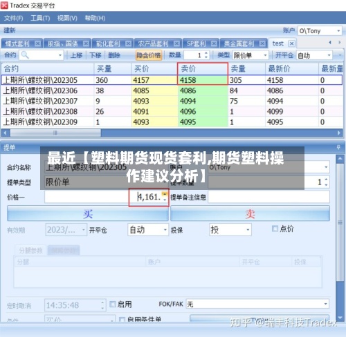 最近【塑料期货现货套利,期货塑料操作建议分析】