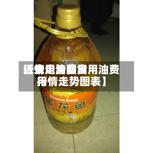 近来【食用油费用行情走势图食用油费用行情走势图表】