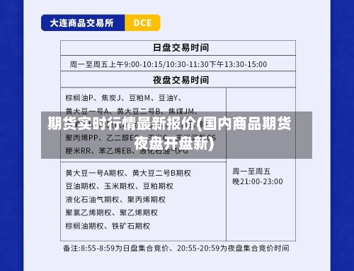 期货实时行情最新报价(国内商品期货夜盘开盘新)