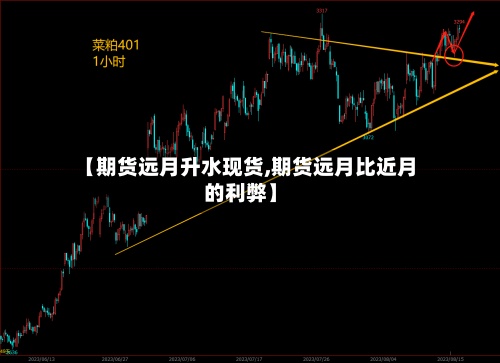【期货远月升水现货,期货远月比近月的利弊】