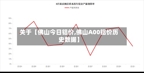 关于【佛山今日铝价,佛山A00铝价历史数据】-第3张图片
