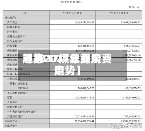 近来
【2017煤业费用
趋势2027年煤炭费用
走势】-第2张图片