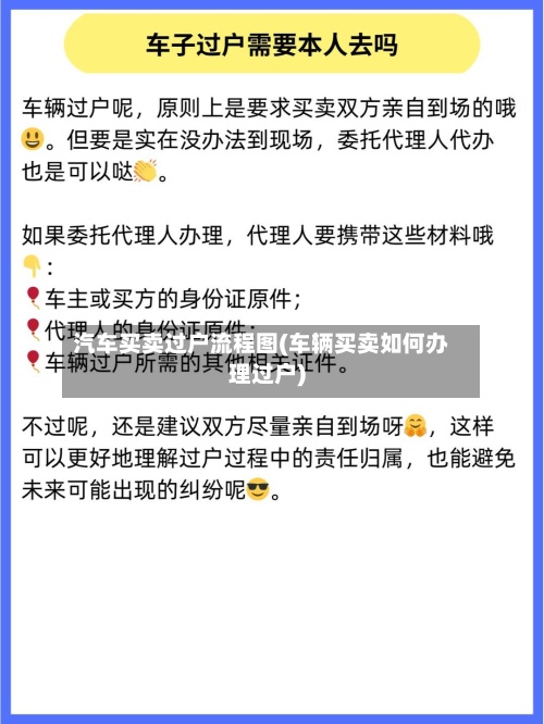 汽车买卖过户流程图(车辆买卖如何办理过户)-第3张图片
