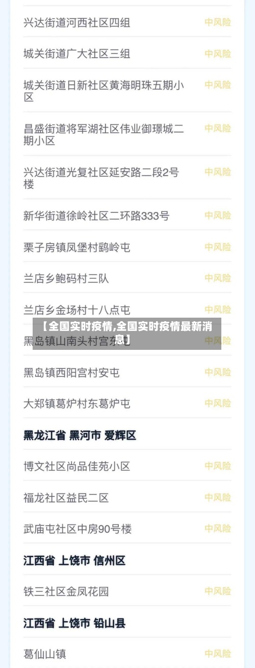 【全国实时疫情,全国实时疫情最新消息】-第2张图片