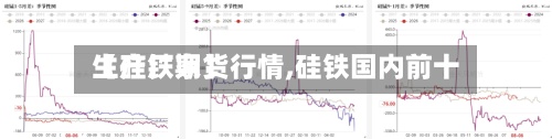 【硅铁期货行情,硅铁国内前十生产厂家】-第3张图片