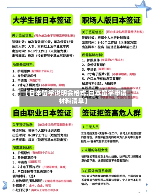 【日本留学说明会格式,日本留学申请材料清单】