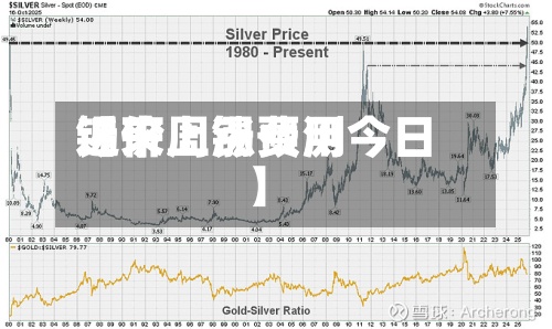 近来
【下周锡费用
锡价上涨预测今日】-第2张图片