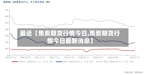 最近【焦炭期货行情今日,焦炭期货行情今日最新消息】-第2张图片