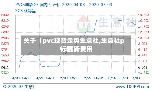 关于【pvc现货走势生意社,生意社pvc最新费用行情】