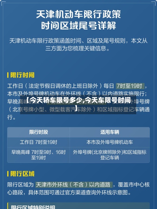 【今天轿车限号多少,今天车限号时间】