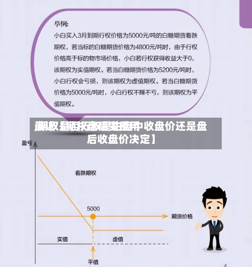 最近【期权盘后变费用,期权是否行权是由盘中收盘价还是盘后收盘价决定】